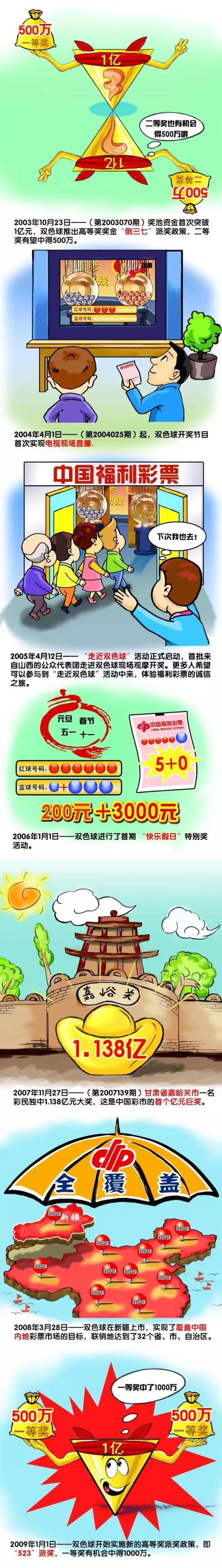 在《不可饶恕》中，群山也是赫然耸立在怀俄明州的大威士忌镇上，但现在对利益的争夺却更为激烈，更决定于一些最微小的差别。